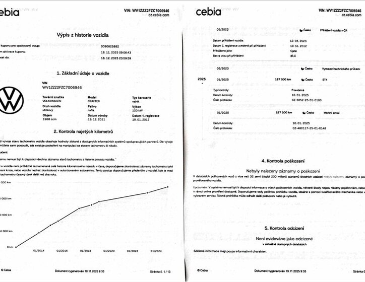 Volkswagen Crafter 50
