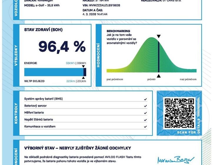 Volkswagen Golf Hatchback 0,0 100 kw