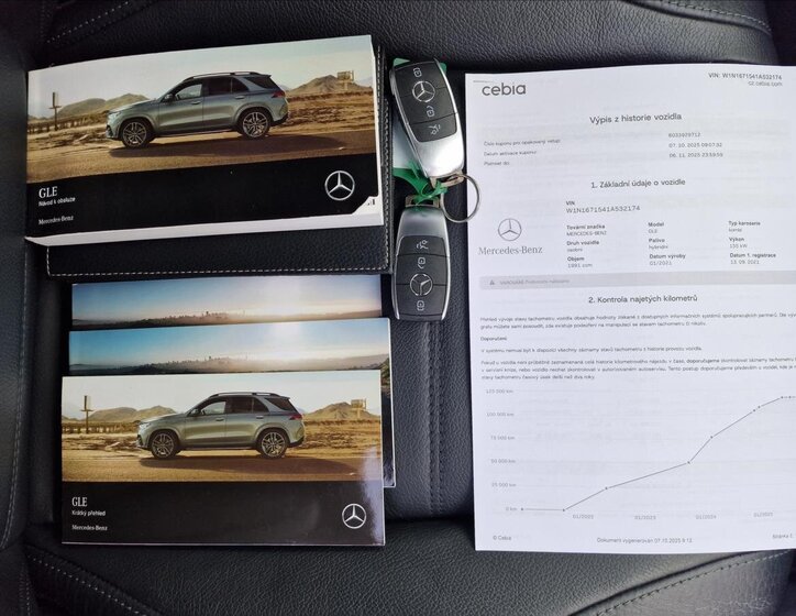 Mercedes-Benz GLE 49