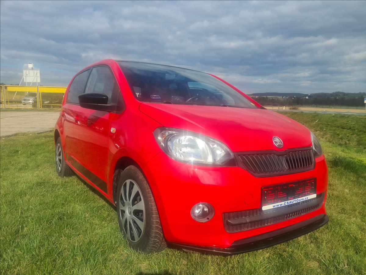 Škoda Citigo