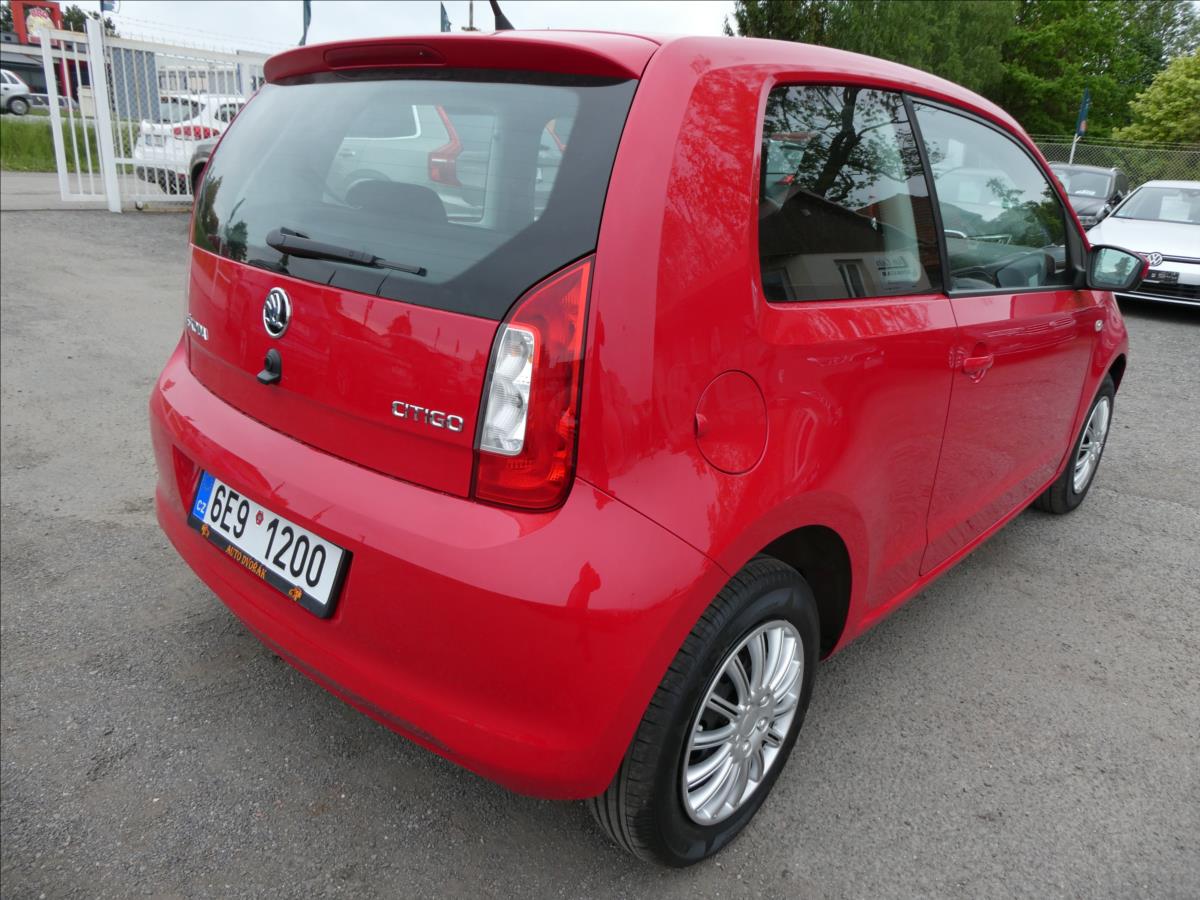 Škoda Citigo
