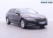 Škoda Superb Kombi 2,0 l 110 kw