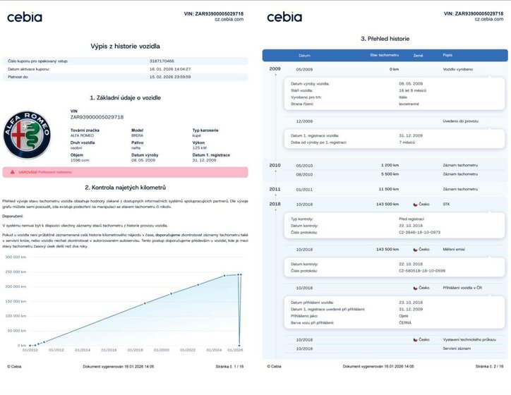 Alfa Romeo Brera Kupé 2,0 l 125 kw
