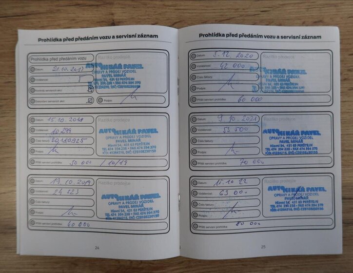 Ford Kuga SUV 1,5 l 110 kw