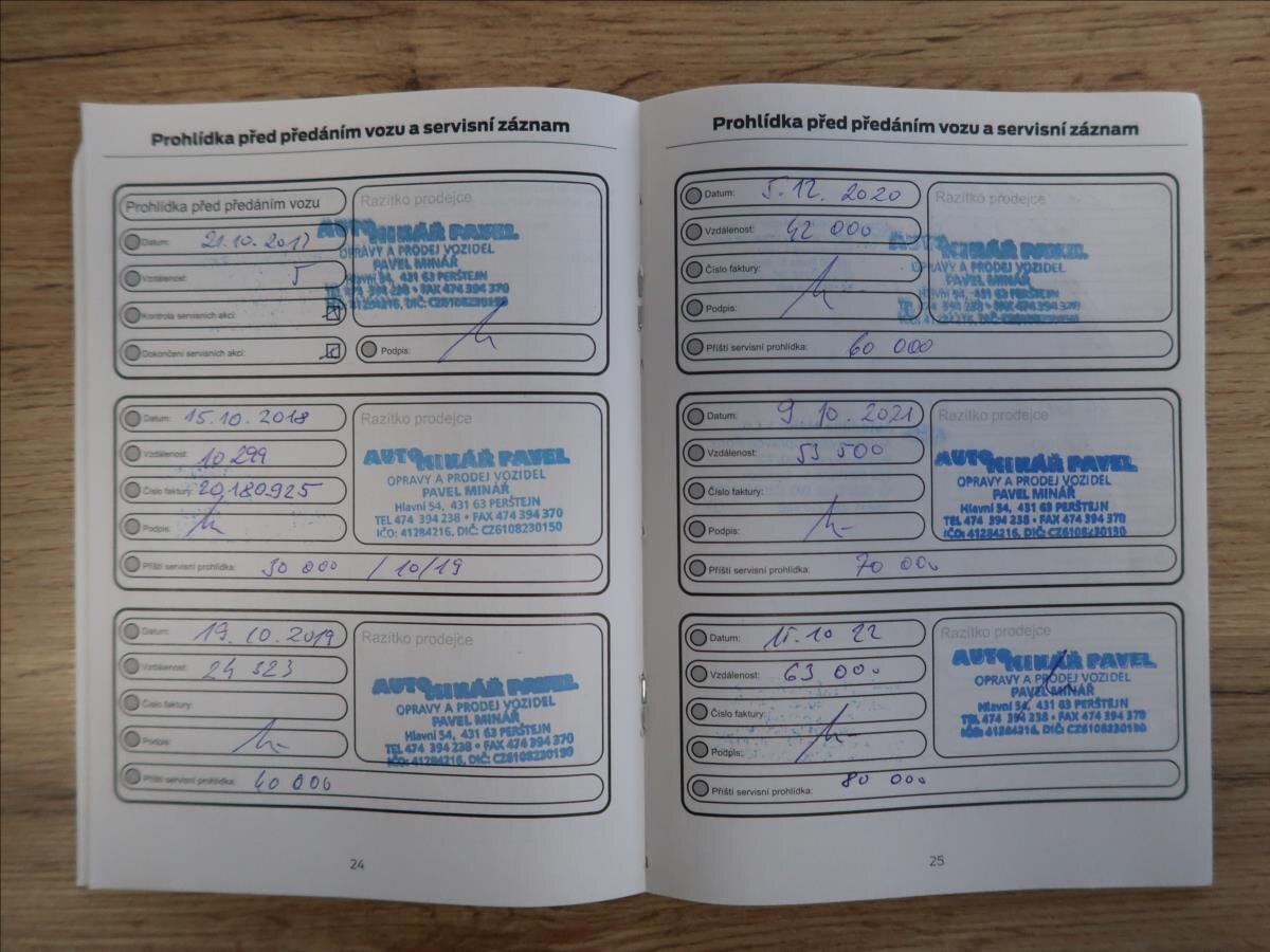 Ford Kuga SUV 1,5 l 110 kw