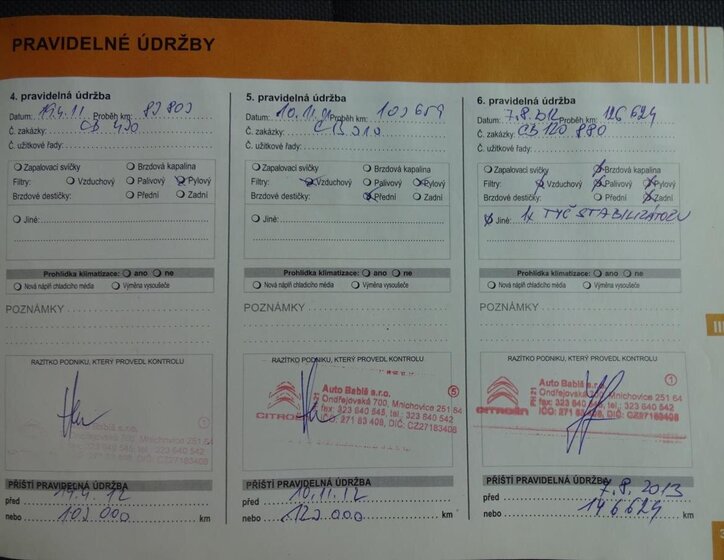 Citroën Berlingo Kombi 1,6 l 66 kw