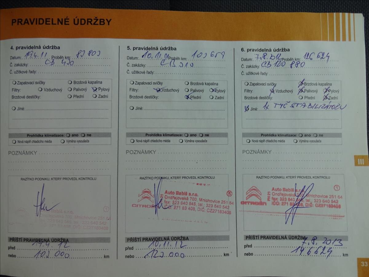 Citroën Berlingo Kombi 1,6 l 66 kw