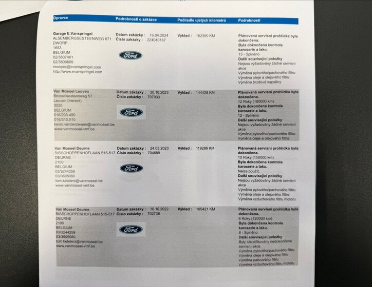 Ford Ranger Pick-up 3,2 l 147 kw