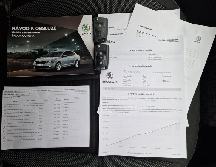 Škoda Octavia 45