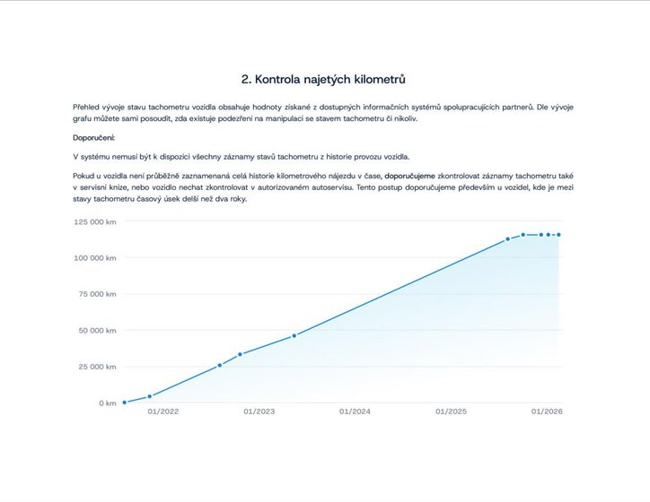 Audi A6 Kombi 2,0 l 220 kw