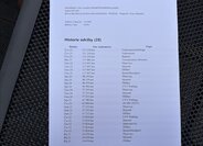 Ford Kuga SUV / Terénní 2,5 l 165 kw