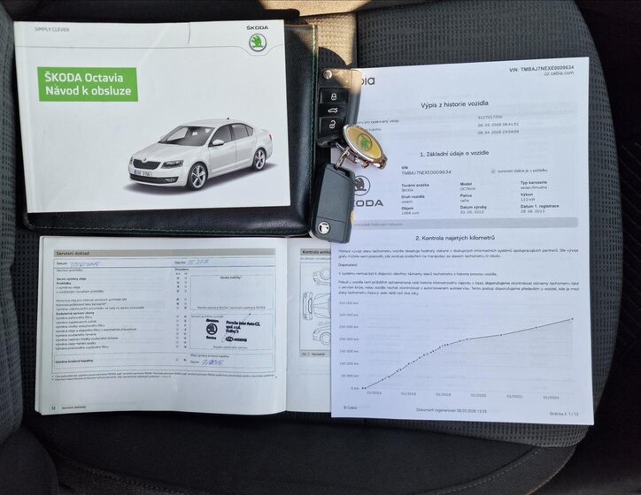 Škoda Octavia Sedan / Limuzína 2,0 l 110 kw