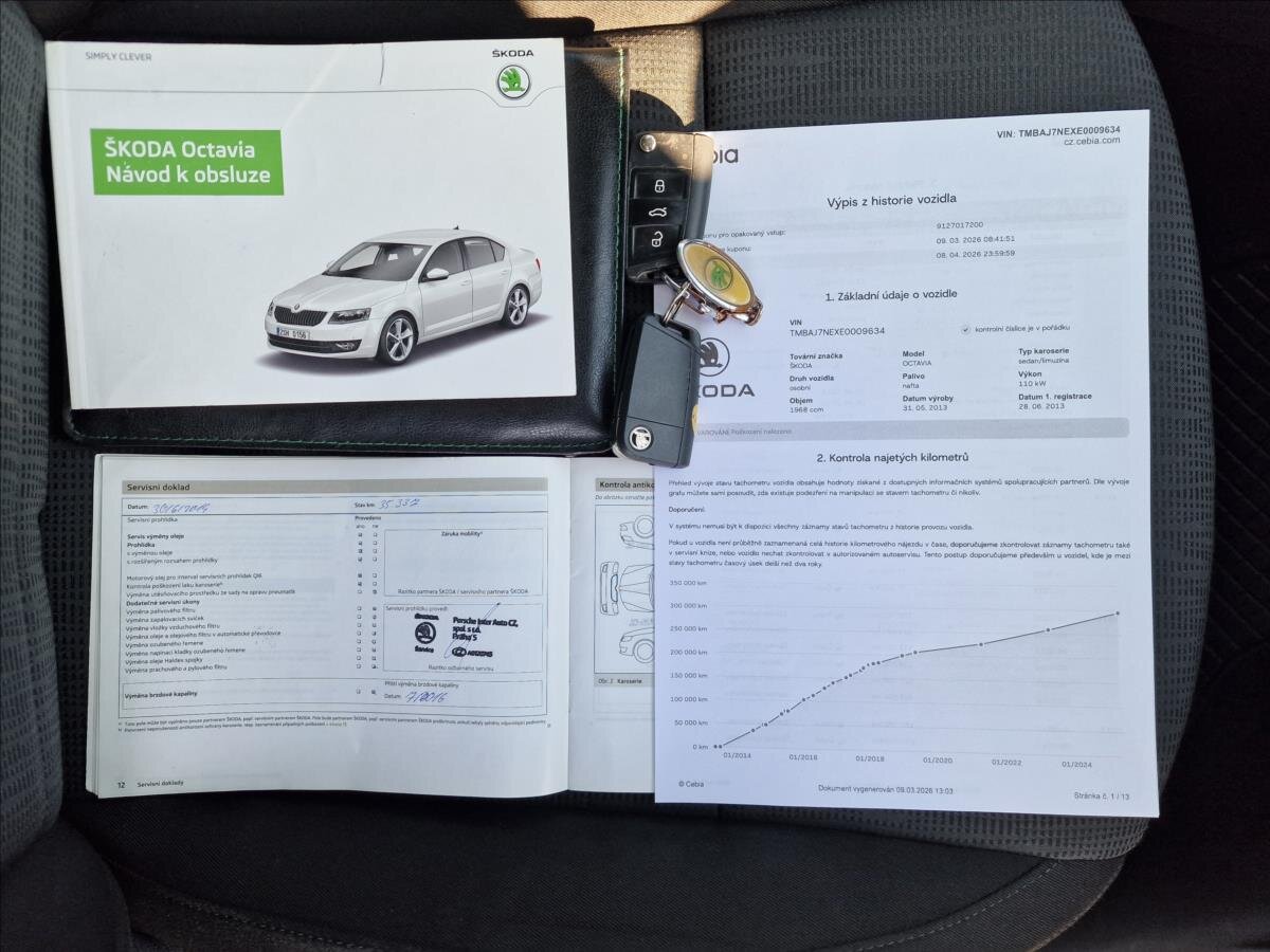 Škoda Octavia Sedan / Limuzína 2,0 l 110 kw