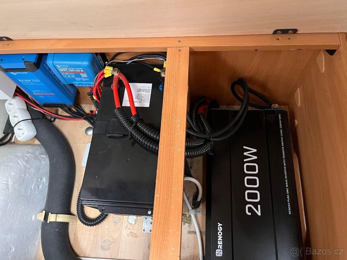 Ostatní Ostatní Ostatní 0,0 0