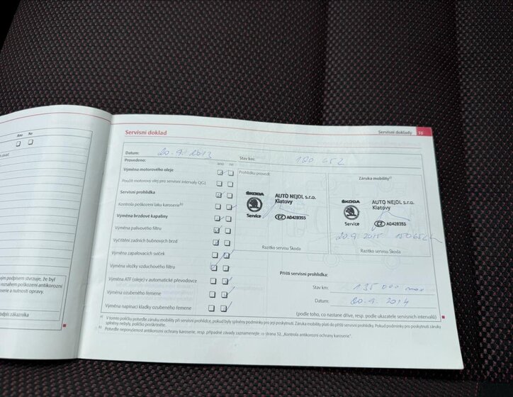 Škoda Fabia Hatchback 1,6 l 55 kw