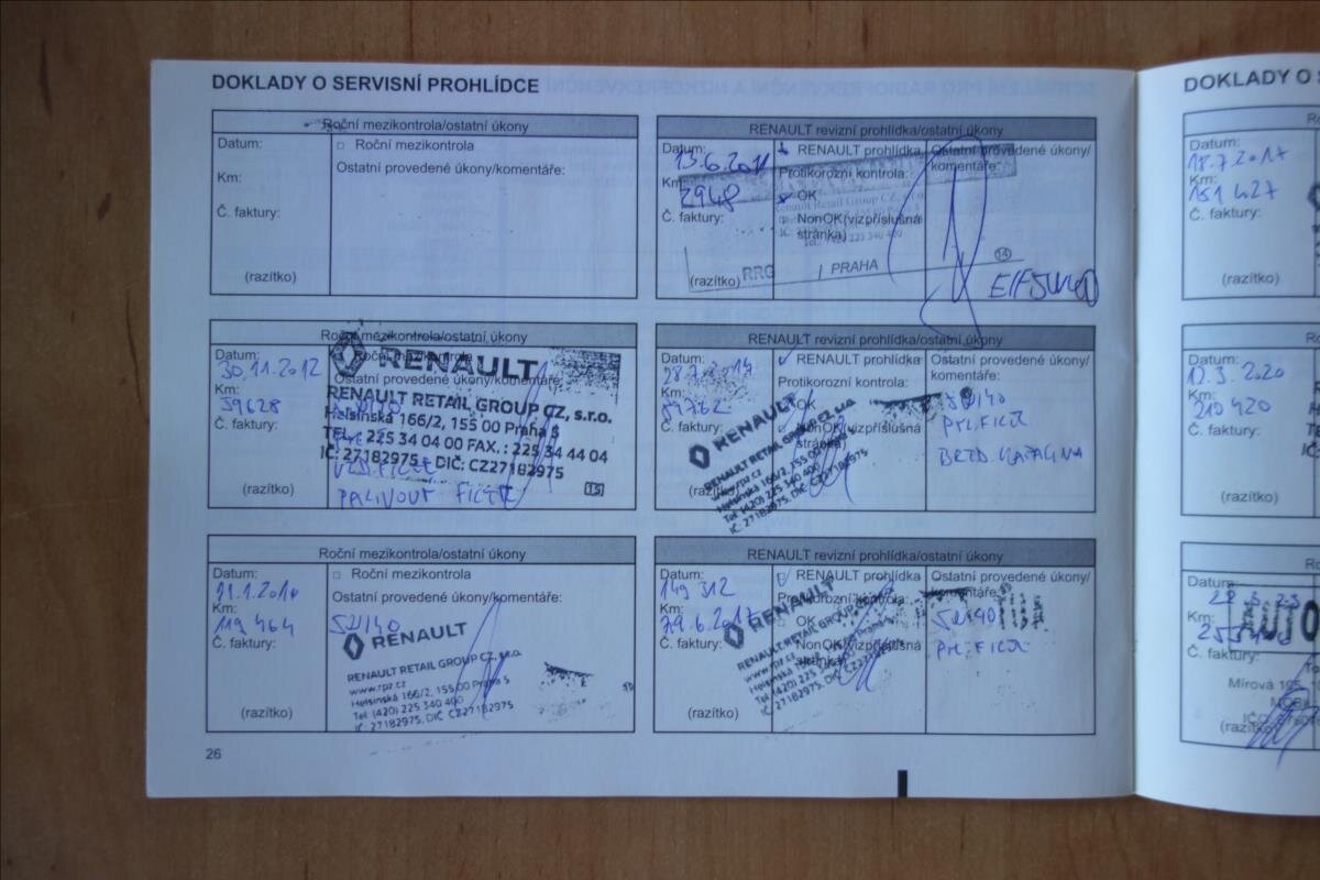 Renault Mégane Kombi 1,9 l 96 kw