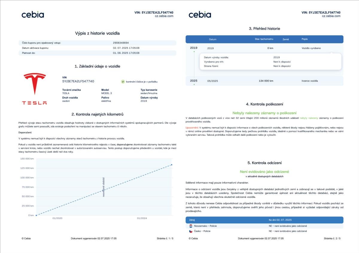 Tesla Model 3 Sedan 0,0 239 kw