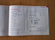 Škoda Octavia Kombi 1,6 l 75 kw