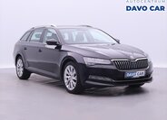 Škoda Superb Kombi 2,0 l 147 kw