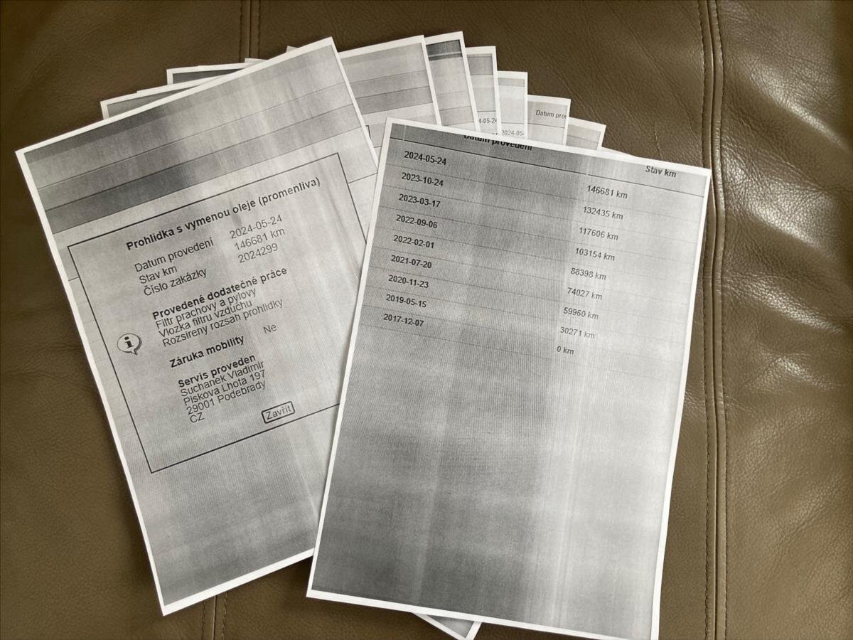 Škoda Superb Kombi 2,0 l 140 kw