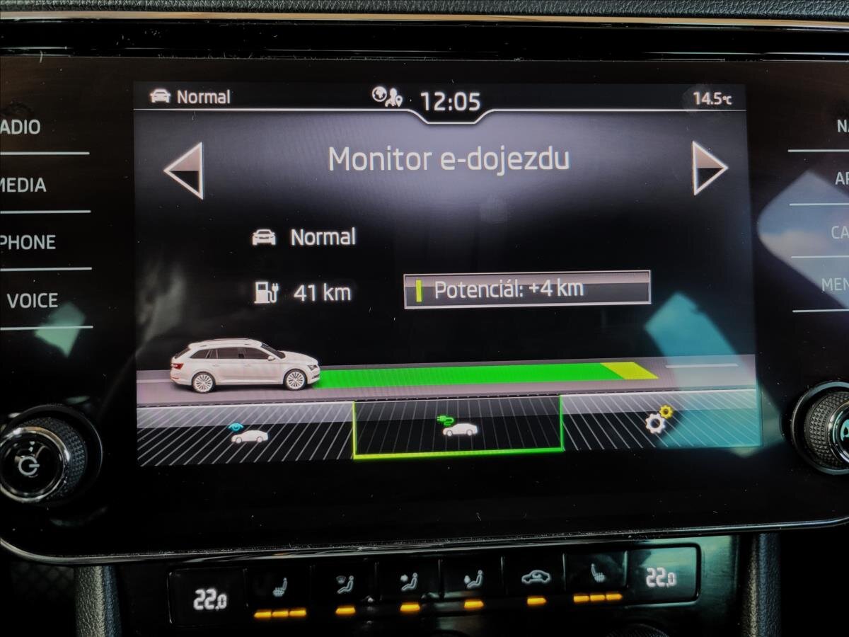 Škoda Superb Kombi 1,4 l 115 kw