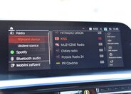 BMW Z4 Kabriolet 3,0 l 250 kw