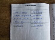 Ford S-MAX MPV 2,0 l 110 kw