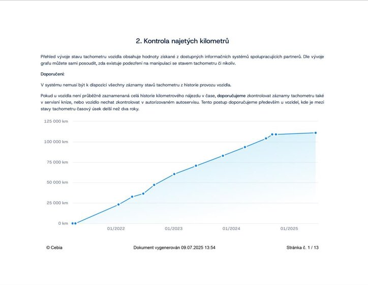 BMW Řada 2 Sedan / Limuzína 2,0 l 110 kw