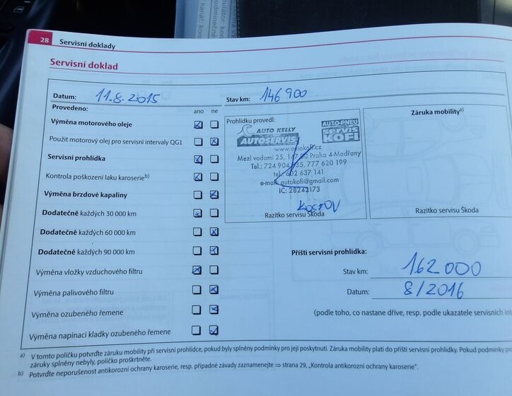 Škoda Octavia Kombi 0,0 103 kw