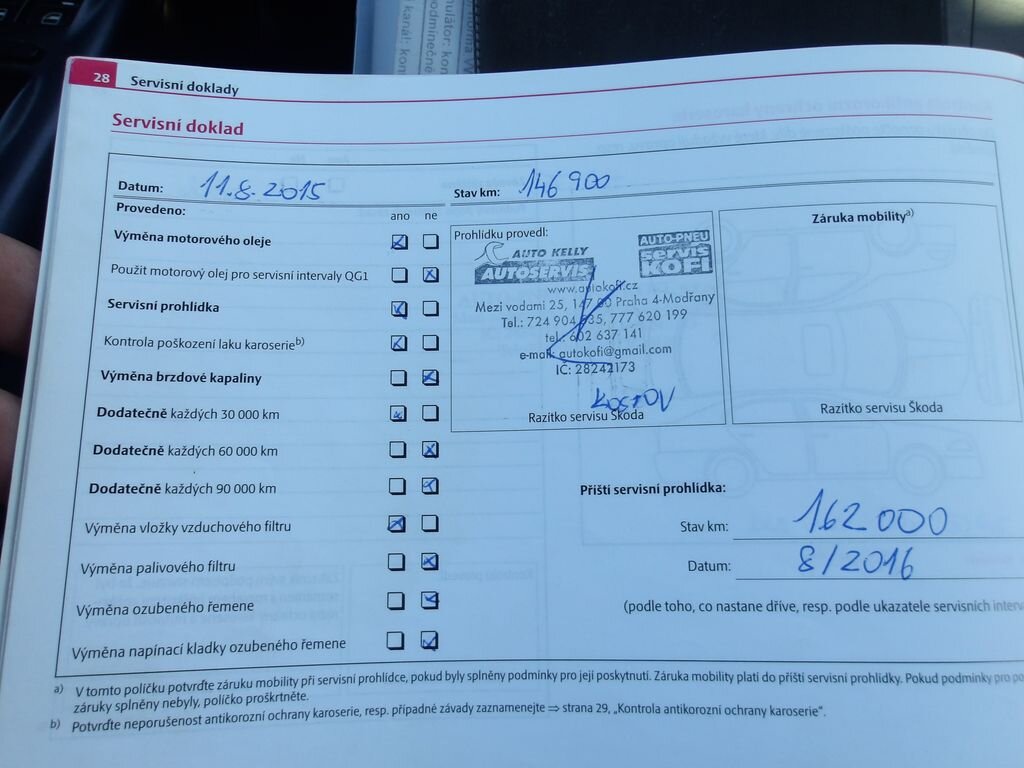 Škoda Octavia Kombi 0,0 103 kw