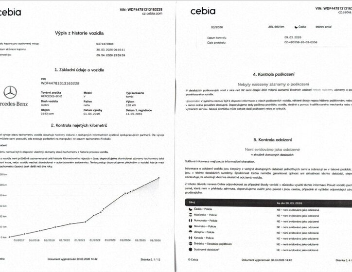 Mercedes-Benz Třídy V Kombi 2,1 l 120 kw