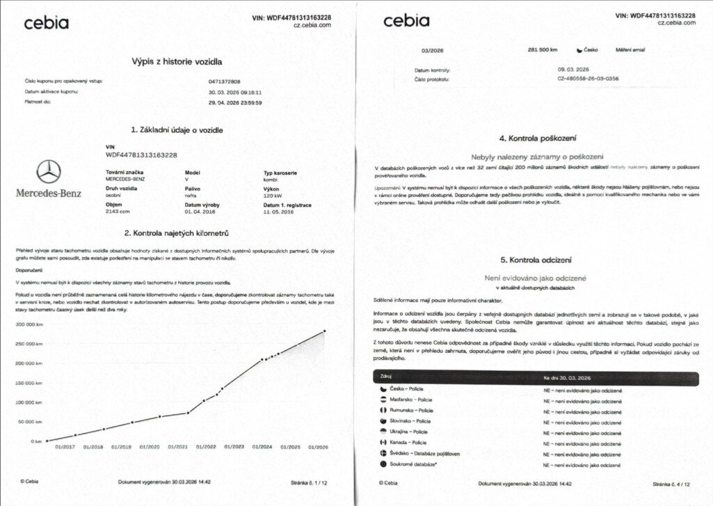 Mercedes-Benz Třídy V Kombi 2,1 l 120 kw