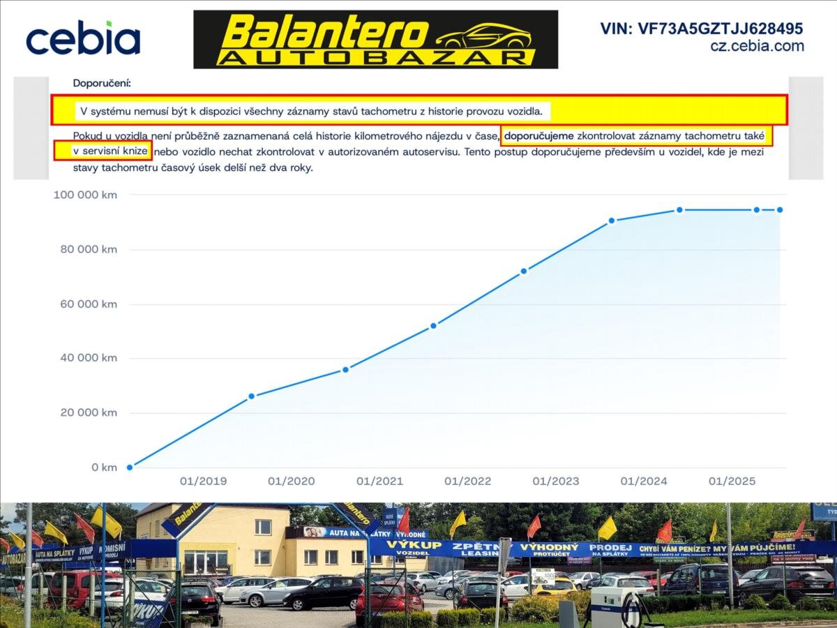 Citroën Grand C4 Picasso