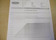 Ford Mondeo Kombi 2,0 l 103 kw