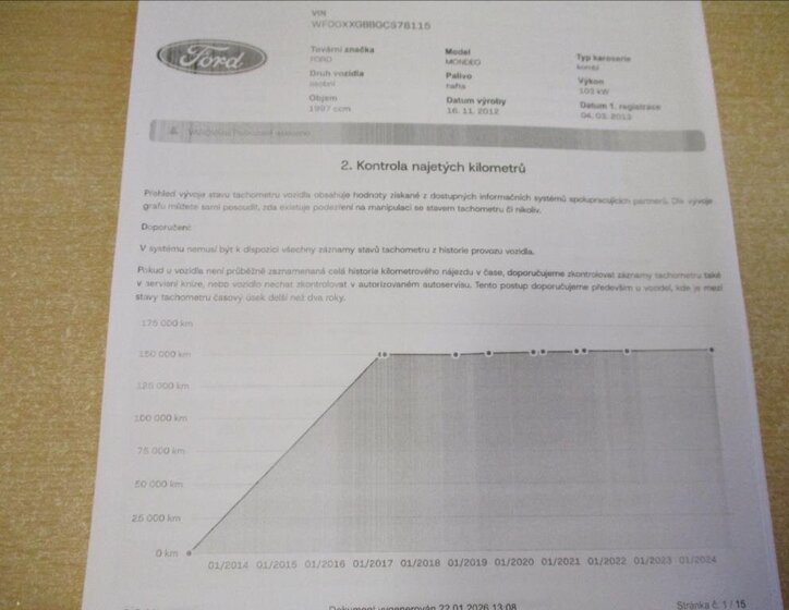 Ford Mondeo Kombi 2,0 l 103 kw
