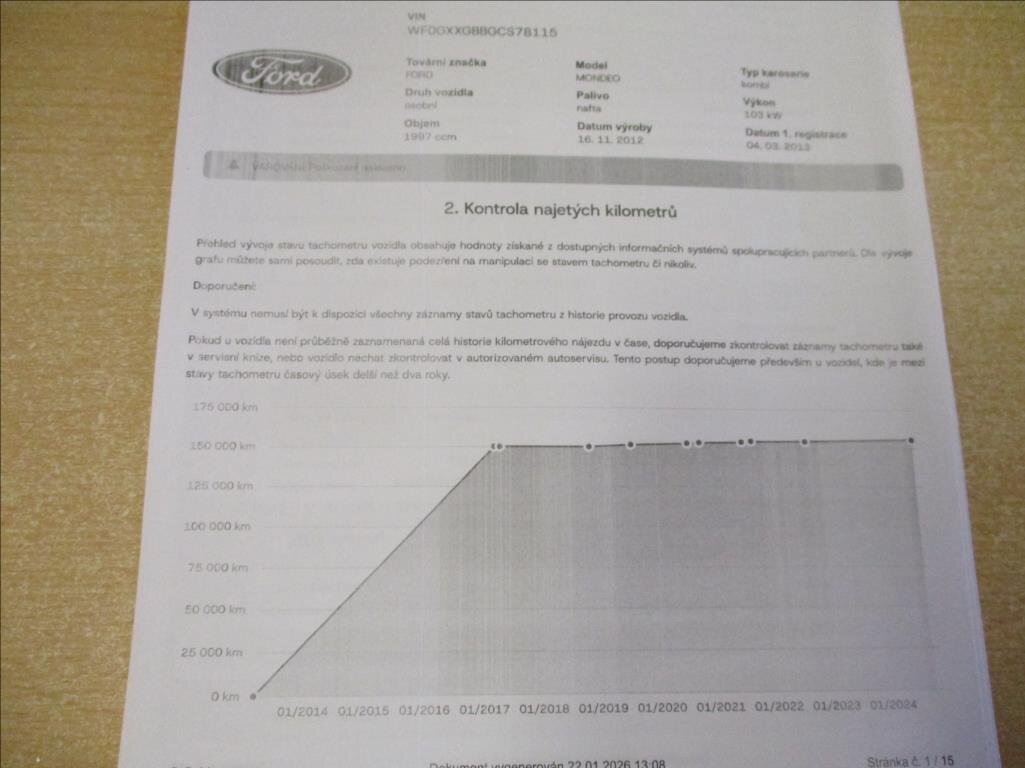Ford Mondeo Kombi 2,0 l 103 kw