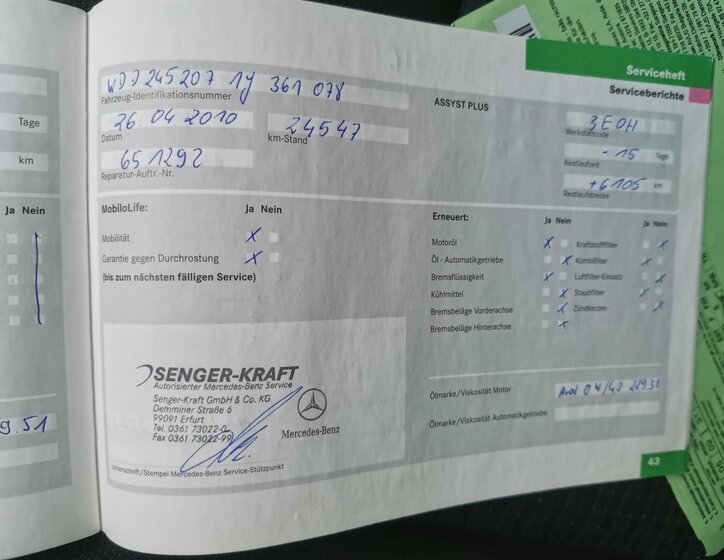 Mercedes-Benz Třídy B Hatchback 2,0 l 80 kw