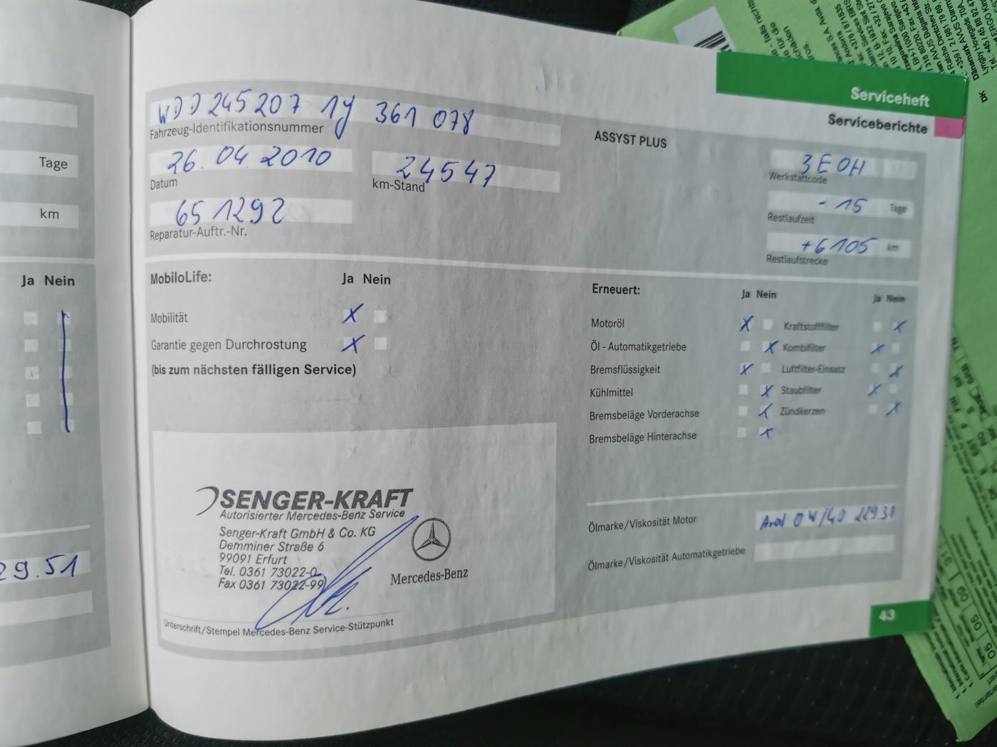 Mercedes-Benz Třídy B Hatchback 2,0 l 80 kw