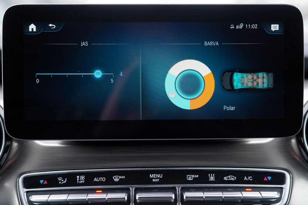 Mercedes-Benz Třídy V MPV 2,0 l 174 kw