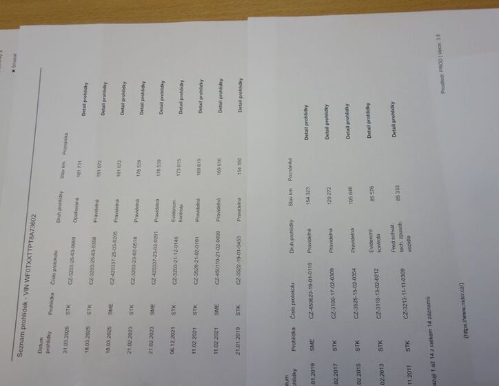 Ford Transit Connect 24