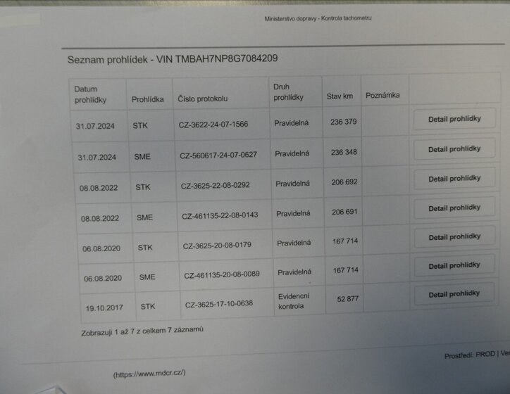 Škoda Superb Liftback 2,0 l 110 kw