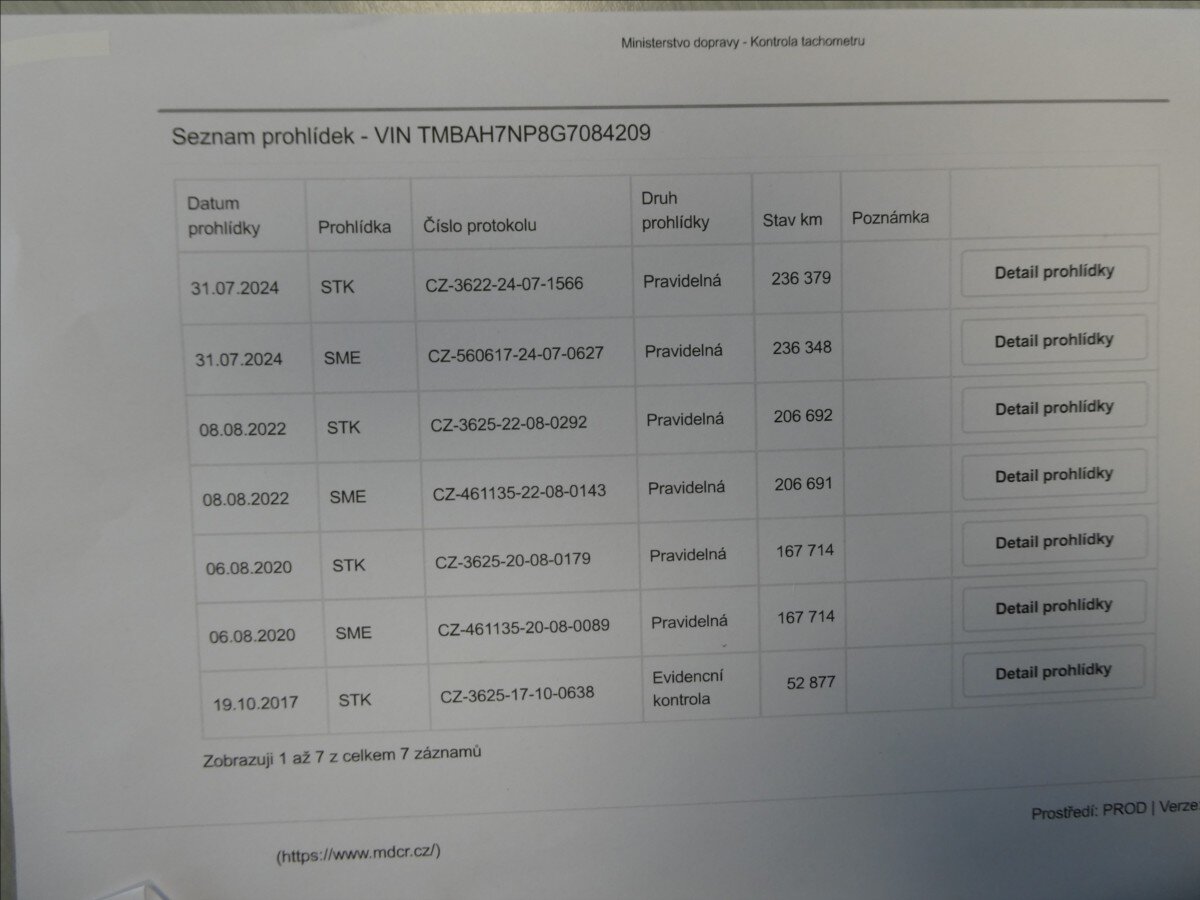 Škoda Superb Liftback 2,0 l 110 kw