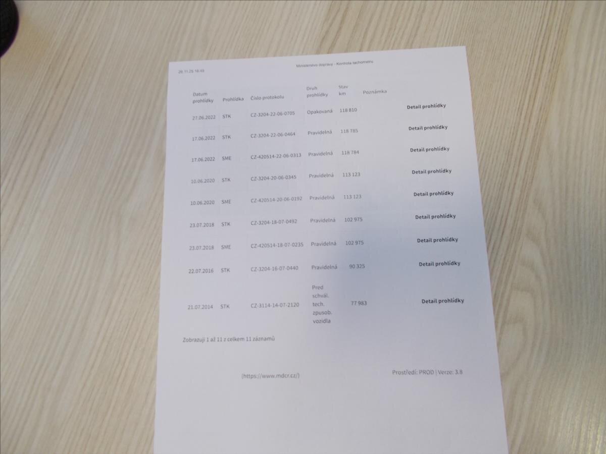 Citroën C4 Picasso MPV 1,6 l 88 kw