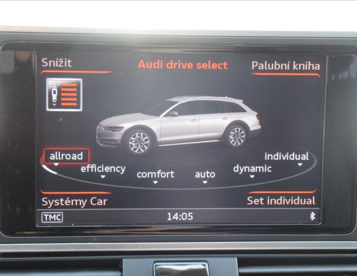 Audi A6 Allroad 12