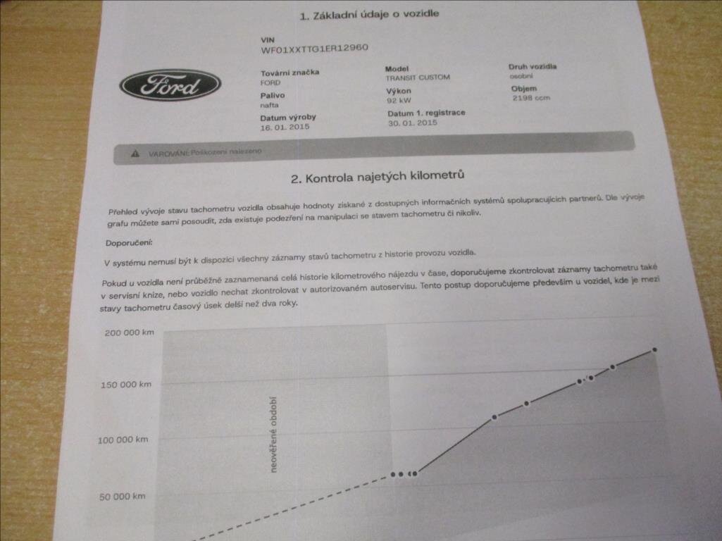 Ford Transit Custom Ostatní 2,2 l 92 kw