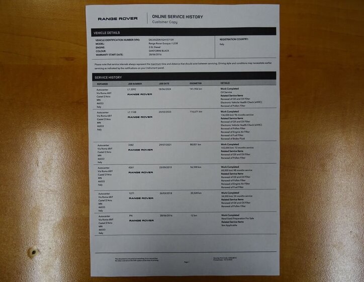 Land Rover Range Rover Evoque 24