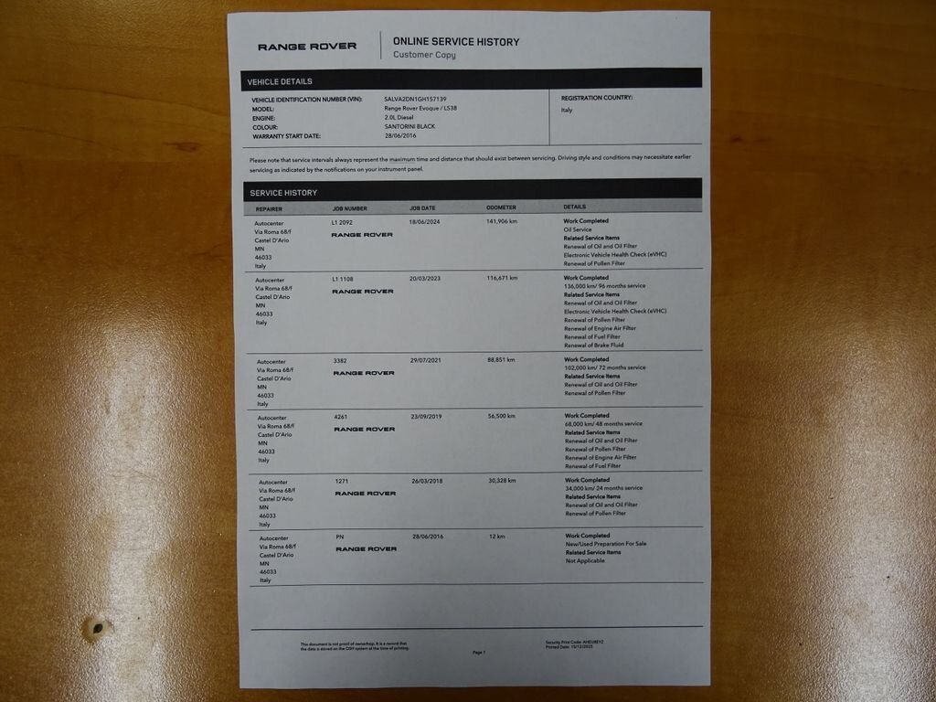 Land Rover Range Rover Evoque