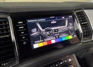 Škoda Kodiaq SUV / Terénní 2,0 l 110 kw