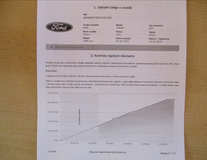 Ford Transit Skříň 2,0 l 96 kw
