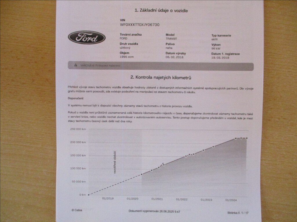 Ford Transit Skříň 2,0 l 96 kw